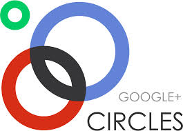 circles google plus