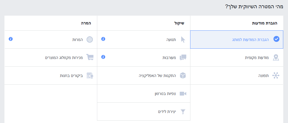 פרסום ממומן פייסבוק